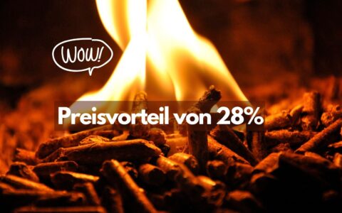 Ein üblicher Marktverlauf im Frühsommer